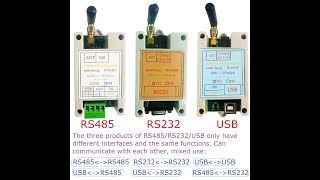 RT4AE01 Wireless RS485RS232USB Sub1GHz Transceiver FSK GFSK UART Master Slaved Device 1 to Multi [upl. by Lindeberg]