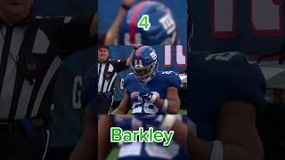 Top 10 Fantasy RBs 2024 trending nfl fantasy runningback [upl. by Aset]