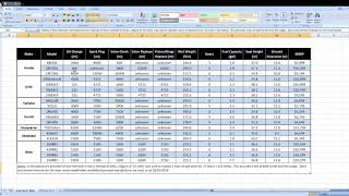 20182019 Dual Sport Maintenance Interval Comparison [upl. by Rossuck]