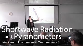 Solar Radiation and Pyranometers  Principles of Environmental Measurement Lecture 3 [upl. by Helve]