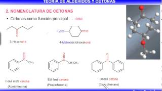 Cetonas  Reglas de nomenclatura IUPAC [upl. by Adalia]