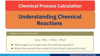 Understanding Chemical Reaction StoichiometricCoefficients ChemicalReactions [upl. by Krucik935]