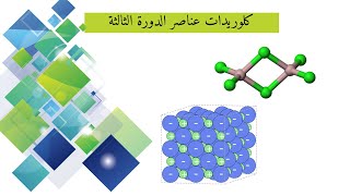 Period Three Chlorides 11 كلوريدات عناصر الدورة الثالثة [upl. by Lacagnia]