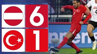 Avusturya 6  1 🇹🇷 Türkiye Maç Sonu  EURO 2024 Underlap [upl. by Koby399]