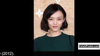 Rila Fukushima biography [upl. by Elyag]