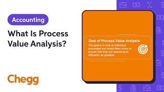 What Is Process Value Analysis  Managerial Accounting [upl. by Jarred]