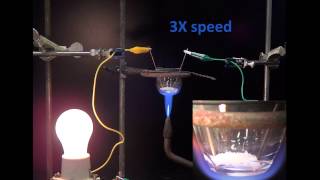 molten salt NaCl conducts electricity [upl. by Fraase]