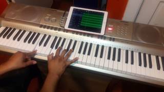 Remolineando facil Miel San Marcos Feat Fernel Monrroy tutorial de piano facil parte 5 [upl. by Ahsaekal]