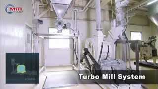 Grains Spices and Carrageen Turbo Mill Grinding System [upl. by Sotsirhc]