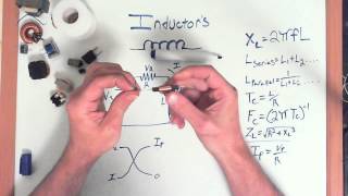 Inductors  DC circuits Part 1 HD [upl. by Anelrahs309]