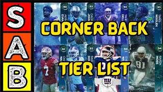 RANKING the BEST Cornerbacks in Madden NFL 24 Tier List [upl. by Dafna]