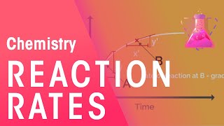 Rates of Reactions  Part 1  Reactions  Chemistry  FuseSchool [upl. by Tomchay]