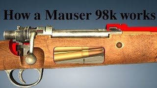 How a Mauser 98k works [upl. by Kernan]