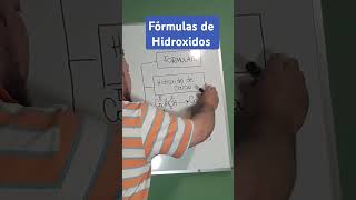 Fórmulas de Hidroxidos química [upl. by Detta]