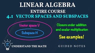 Master Vector Spaces and Subspaces Definitions Rules and Examples [upl. by Karim]