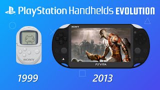 Evolution of PlayStation Handhelds Animation [upl. by Photima215]