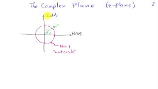 Introduction to the zTransform [upl. by Nauqas]