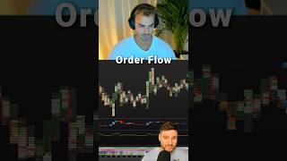 I DISCOVERED the Secret to Beating the Trading Game with Orderflow [upl. by Godding796]