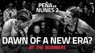 UFC 277  Julianna Peña vs Amanda Nunes 2  By The Numbers [upl. by Blight]