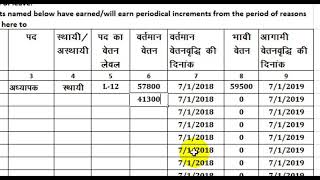 quotIncrement Orderquot 1 July 2018 With 7th Pay Metrics State Govt [upl. by Stu]