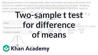 Twosample t test for difference of means  AP Statistics  Khan Academy [upl. by Jorey]