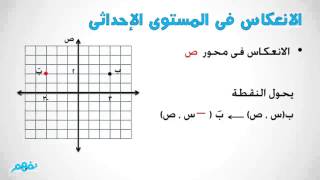 الإنعكاس  رياضيات  للصف الأول الإعدادي  موقع نفهم  موقع نفهم [upl. by Cantlon]