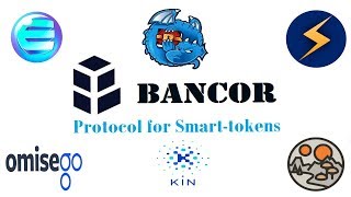 How to Use Bancor Protocol Network Exchange Tutorial Alternative to EtherDelta for ERC20 Tokens [upl. by Ycniuq508]