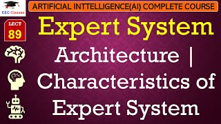 L89 Expert System Architecture  Characteristics of Expert System  Artificial Intelligence Hindi [upl. by Airliah283]