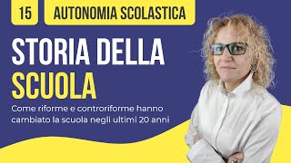 Storia della scuola come riforme e controriforme lhanno cambiata negli ultimi 20 anni [upl. by Homer]