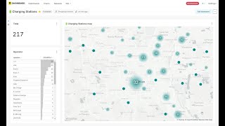 Charging Stations CSV QGIS PostGIS  and awesome Dashboard [upl. by Nannah78]