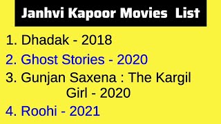 Janhvi Kapoor Movies List ActressUpcoming Movies [upl. by Langbehn]