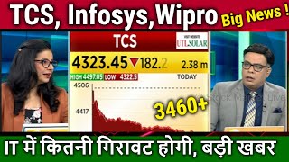 TCS share news todayinfy share latest newstcswipro share analysistcsinfy share target tomorrow [upl. by Nibbs843]