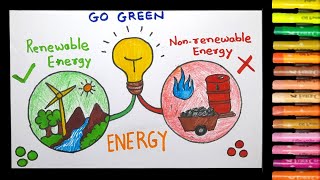 Renewable and non renewable energy resources poster drawing [upl. by Edme]