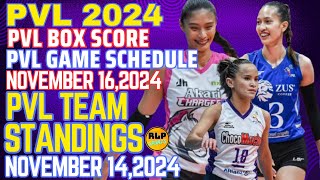 PVL LATEST TEAM STANDINGS NOVEMBER 142024 amp PVL BOXSCORESKAT TOLENTINO 27 POINTS 20 ATTACKS 7 BLKS [upl. by Sadler177]