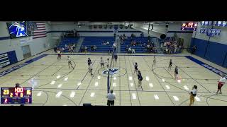 Randolph High School vs Markesan High School Womens Varsity Volleyball [upl. by Hildegarde]