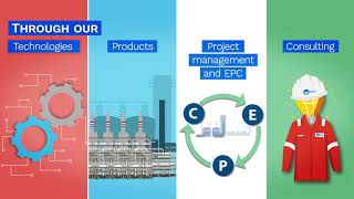 Technip Energies  Our four pillars Energy Transition framework [upl. by Alexina]