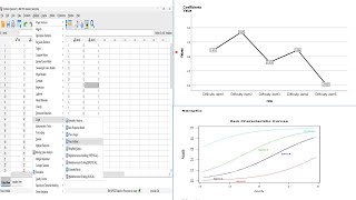 ANALISIS RASCH MODEL DI SPSS GUNAKAN EXTENSIONS DAN SOFTWARE R [upl. by Nothsa]