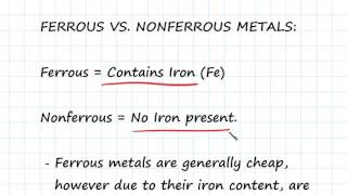 Ferrous and Nonferrous Metals  Engineering Materials [upl. by Bartlett]