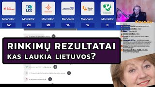 Seimo Rinkimų Rezultatai Kokia Lietuvos Ateitis 😎 [upl. by Aislehc]