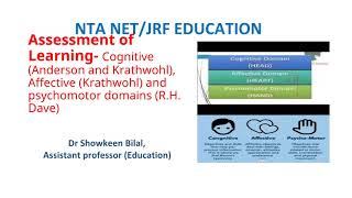 Assessment of Learning Cognitive Anderson Affective Krathwohl Psychomotor domains RH Dave [upl. by Attenyw]