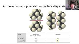 M1H3V3d2  dispersiekrachten [upl. by Pasadis568]