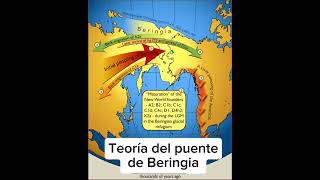 Beringia [upl. by Rawden]