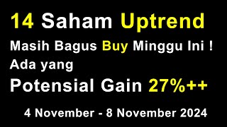 14 Saham Uptrend Masih Bagus BUY Minggu Ini Ada yang Potensial Gain 27  4 Nov  8 November 2024 [upl. by Trebmer]