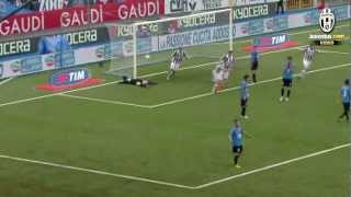 NovaraJuventus 04 29042012 Highlights [upl. by Nygem]