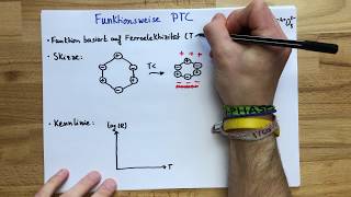 PTC  Kaltleiter  Funktionsweise  Sensoren  passive Bauelemente [upl. by Ammann749]