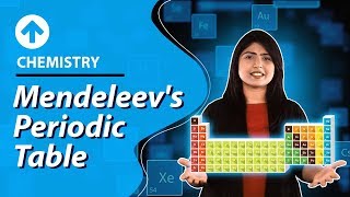 Mendeleevs Periodic Table  Periodic Classification Of Elements  Class 10 [upl. by Adnawak]