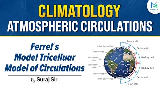 Atmospheric Circulations and Model of circulations  Tricellular Model  Maluka IAS [upl. by Ahsetal380]