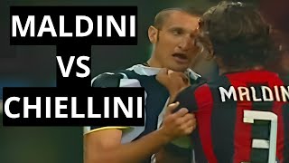 MALDINI SCARED CHIELLINI [upl. by Cordey239]