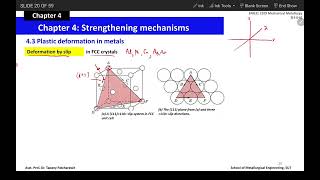 Chapter 4 Strengthening Mechanisms Part II [upl. by Bab]