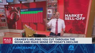 Jim Cramer cuts through the noise of todays market decline [upl. by Quintessa]